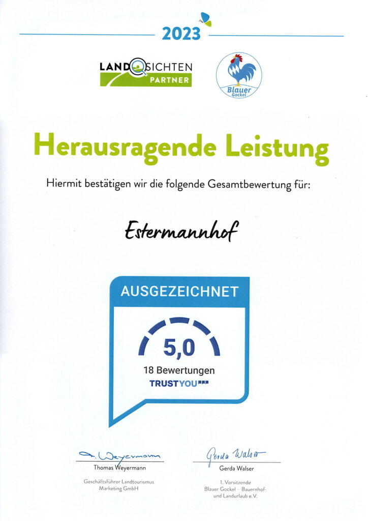 Danke für die Bewertungen unserer Gäste